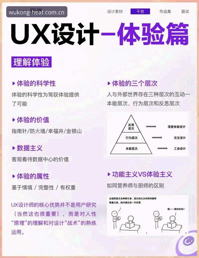 悟空体育平台实用指南：深度解析其功能与用户体验