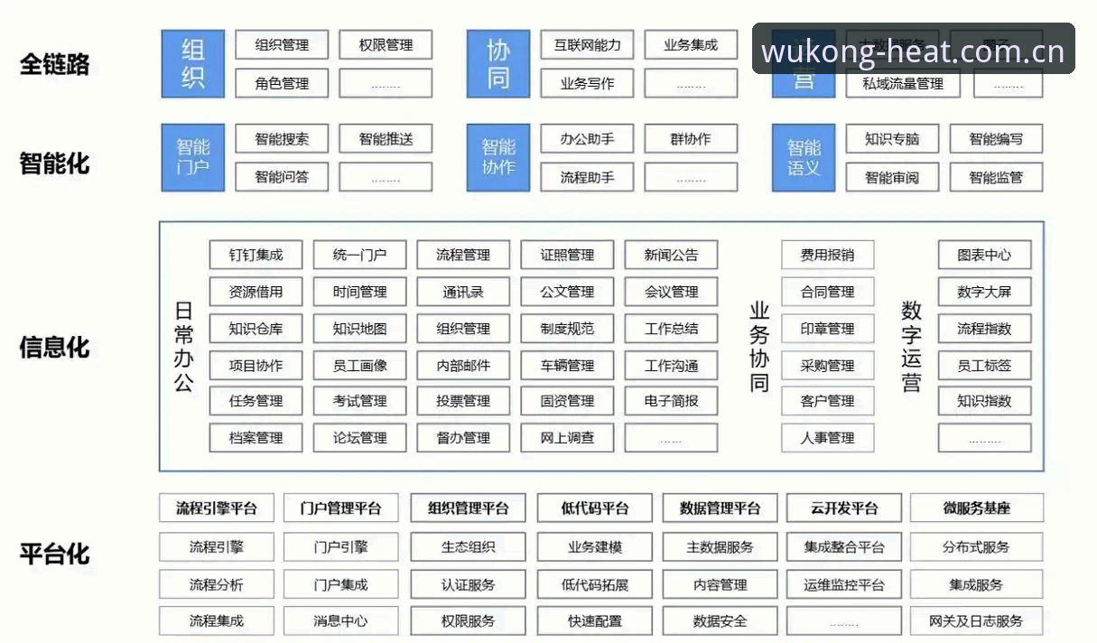 悟空体育官网地址使用指南 悟空体育官网地址使用指南:从技术角度全面解析平台架构与操作流程